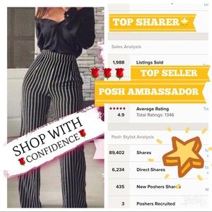 Posh Stats As of 7/8/20 Luv💜Team Twice Chic👯‍♀️